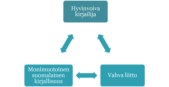 Forex ja verotus